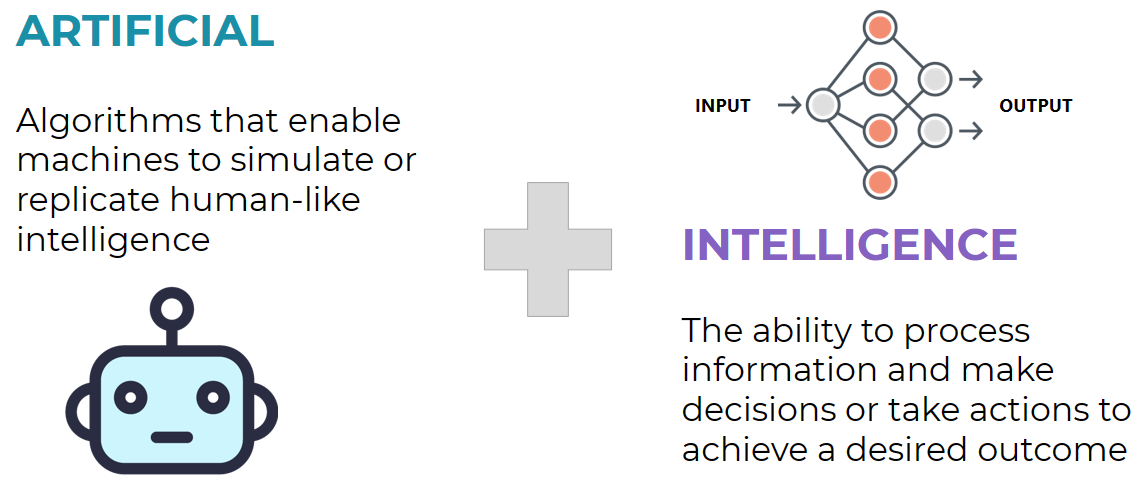 Demystifying Generative AI 🤖 A Security Researcher's Notes